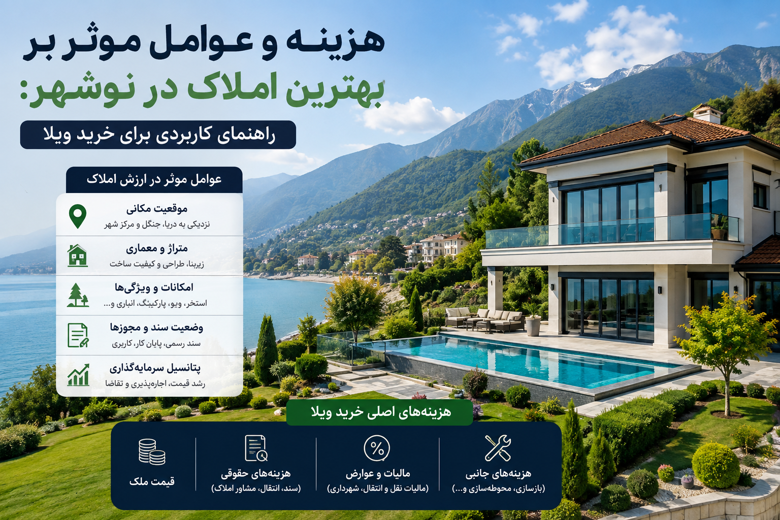 هزینه و عوامل موثر بر بهترین املاک در نوشهر: راهنمای کاربردی برای خرید ویلا